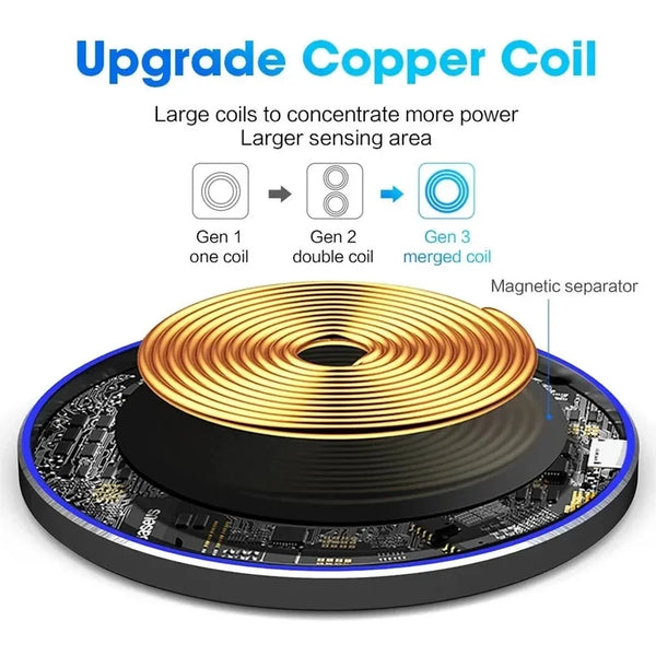 100W-Fast-Wireless-Charger-Pad-For-iPhone-15-14-13-12-X-Pro-Max-8-Samsung.jpg